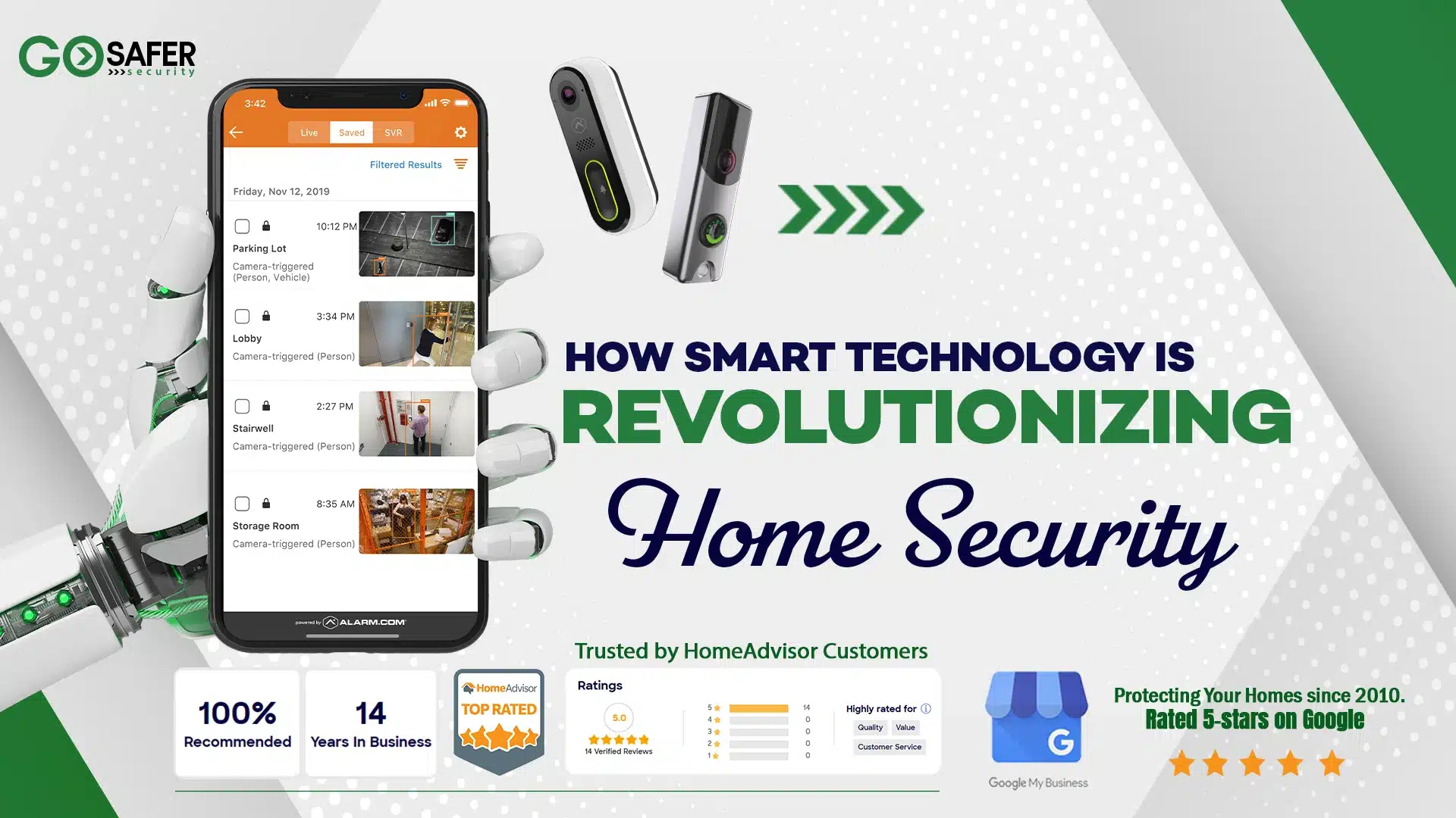 How Smart Technology is Revolutionizing Home Security
