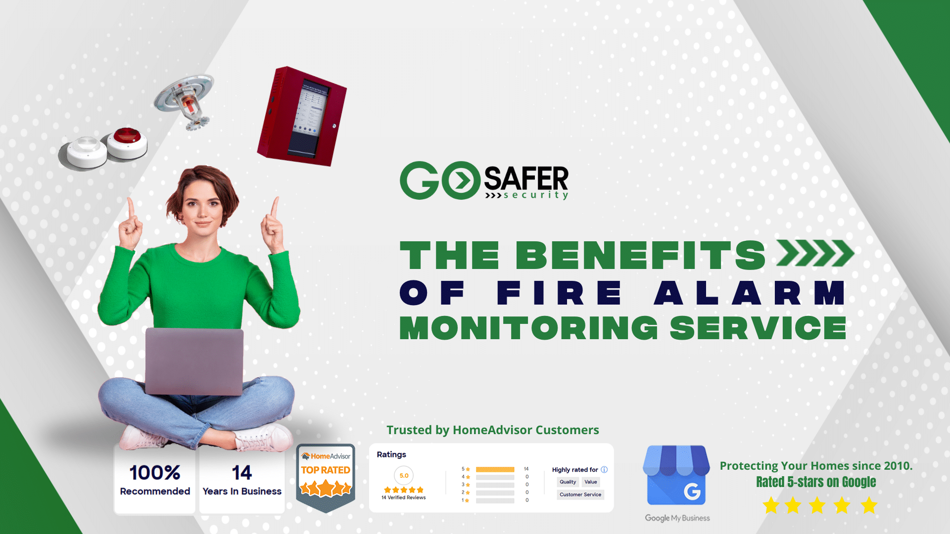 The Top 6 Benefits Of Fire Alarm Monitoring Services GoSafer