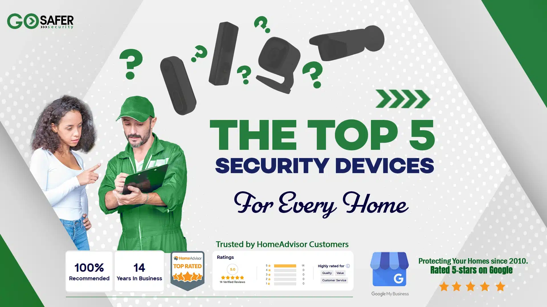 The The Top 5 Security Devices for Every Home