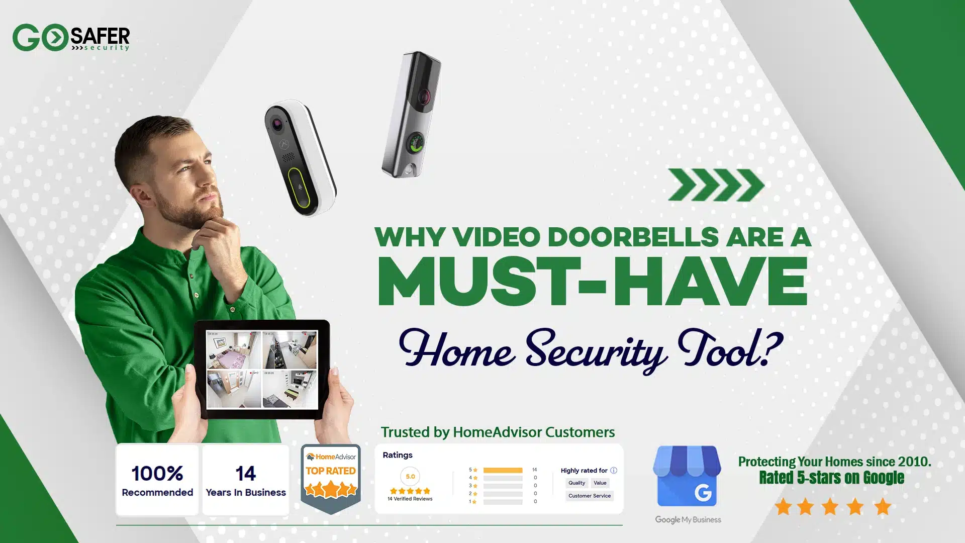 Video Doorbells: A Must-Have Home Security Tool​