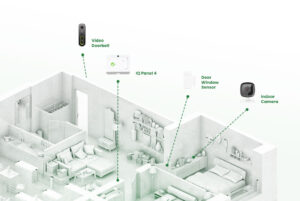 Anatomy Of Home Security System | Blog | Go Safer Security