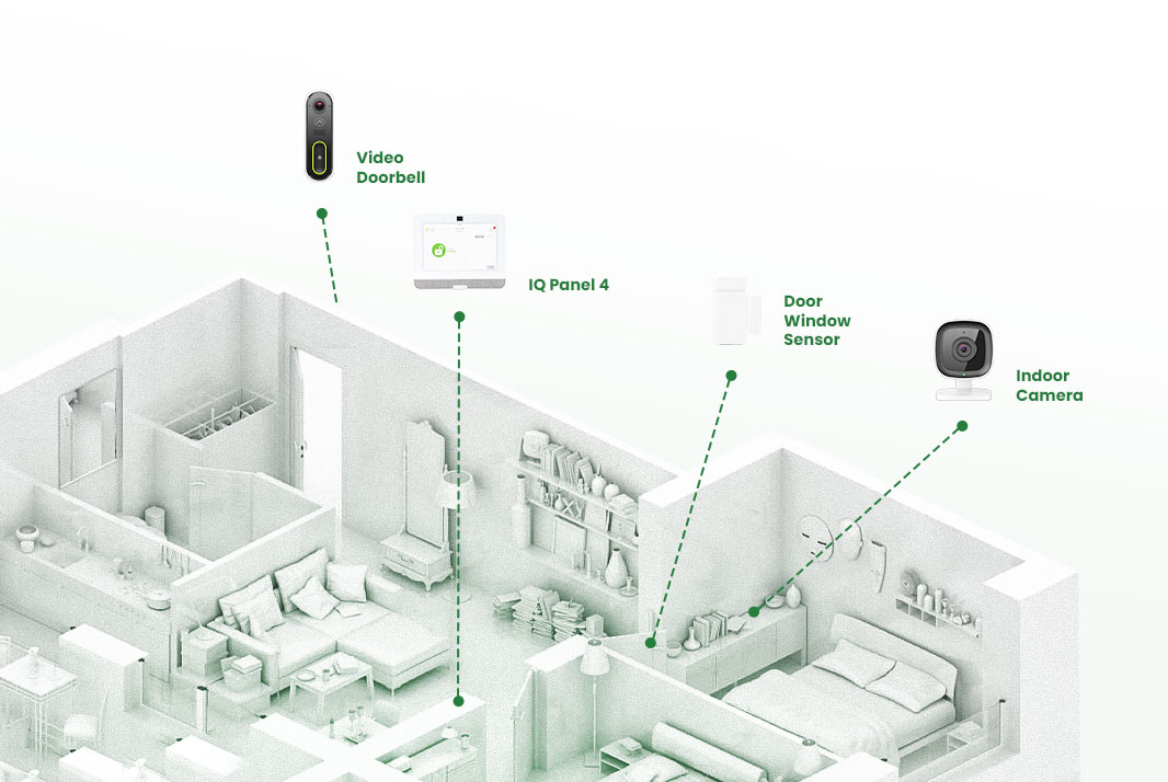 The-Intelligent-Anatomy-of-a-Home-Security-System