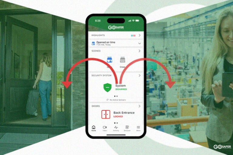 smart automation