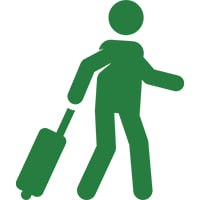 travel