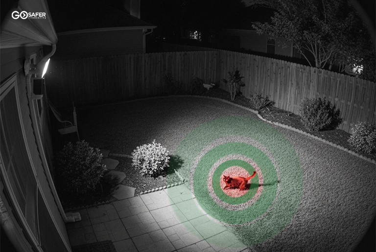 Home Business Solutions 30 Night Vision Cameras: What You Need to Know Before Installing