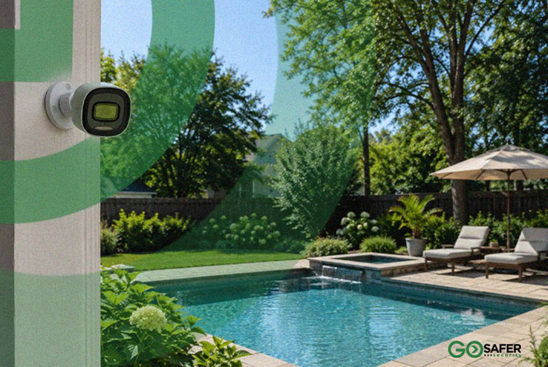 Home Business Solutions 30 Rise of Outdoor Living: Securing Backyard, Pool, and Patio Furniture